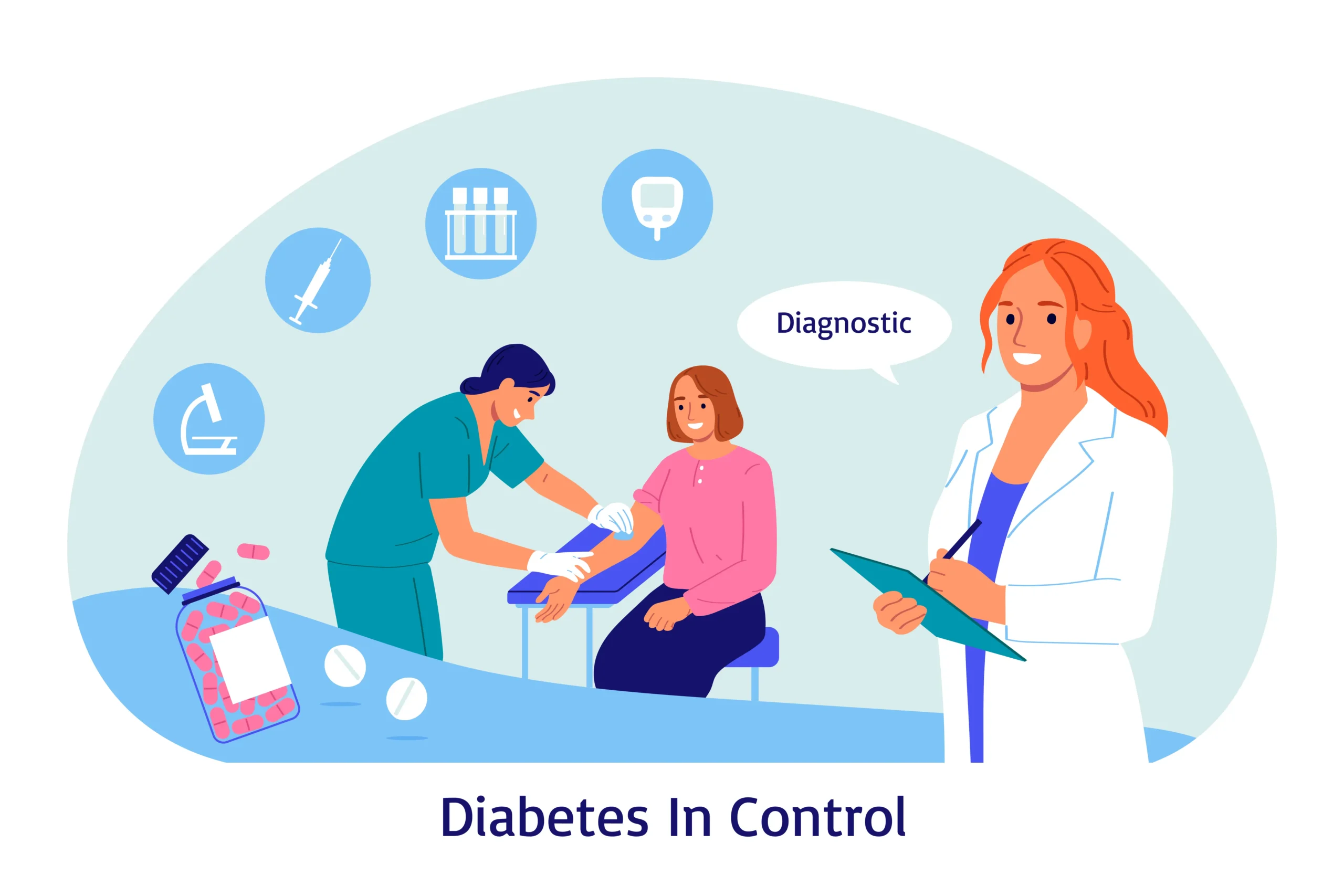 Diabetes in control